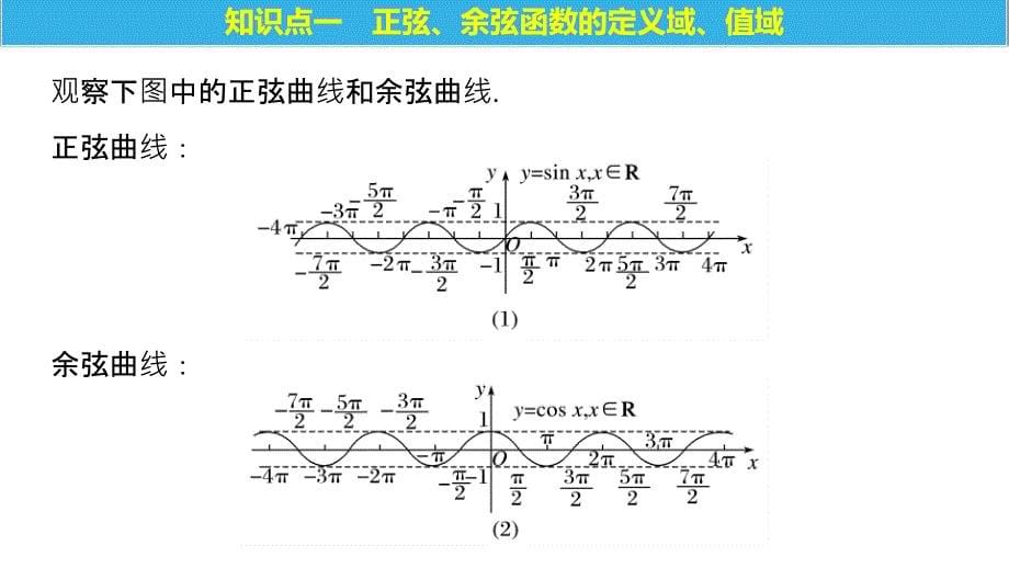 2018-2019数学新学案同步人教a版必修四（全国通用版）课件：第一章 三角函数1.4.2（二） _第5页