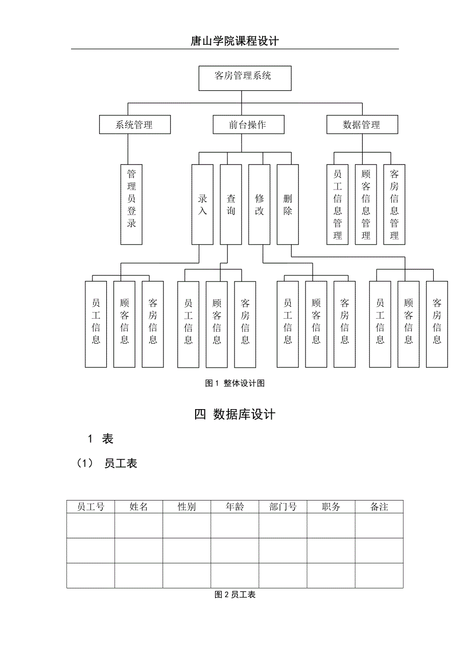 c#客房管理系统_第4页