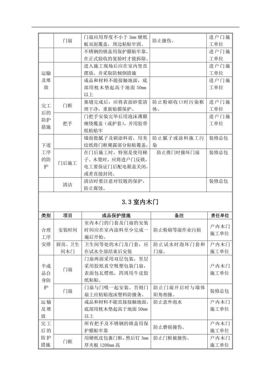 成品保护方案(参考样本)_第5页