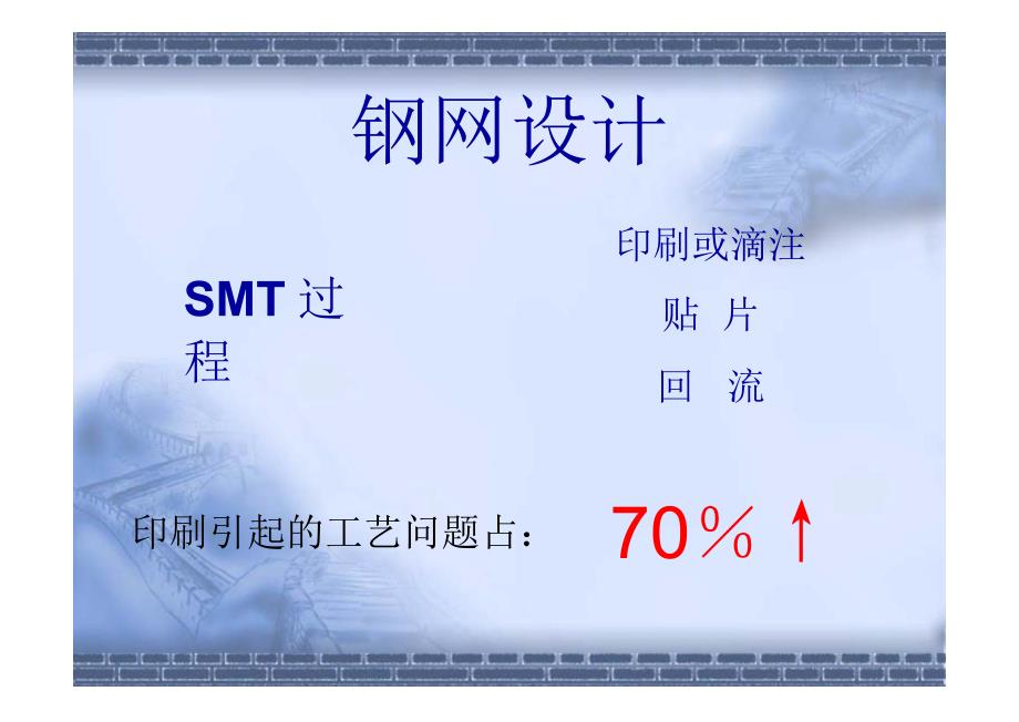 smt钢网设计最全基础知识培训_第2页