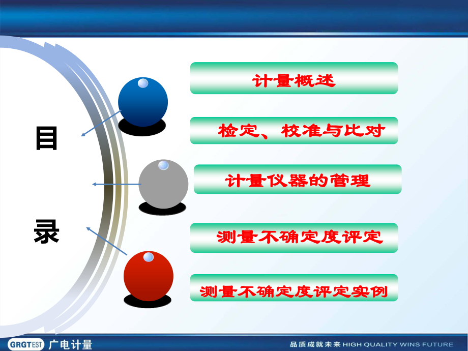 仪器管理和不确定度评定(201605深圳)_第2页