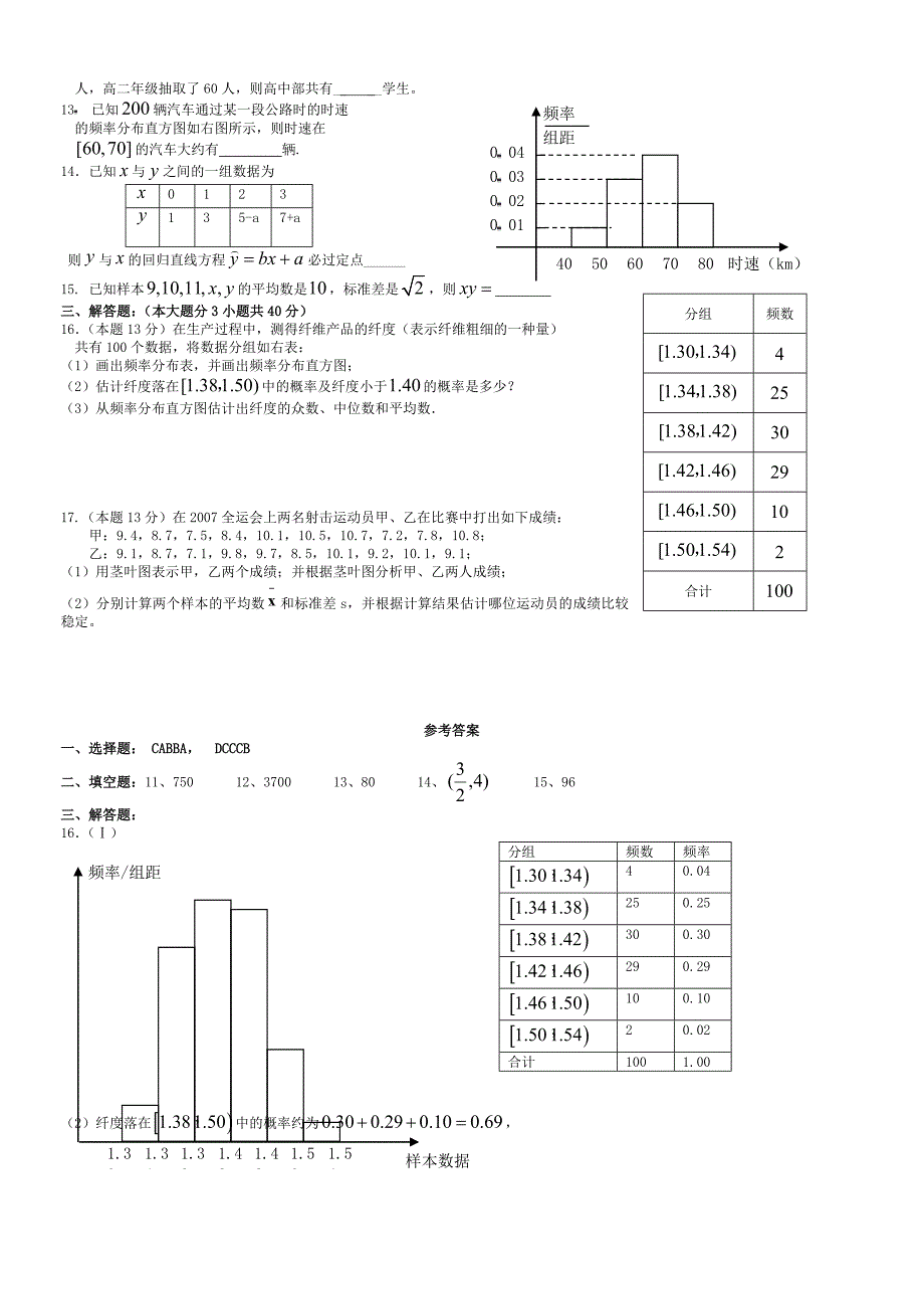 高一数学必修3统计试卷及答案_第2页