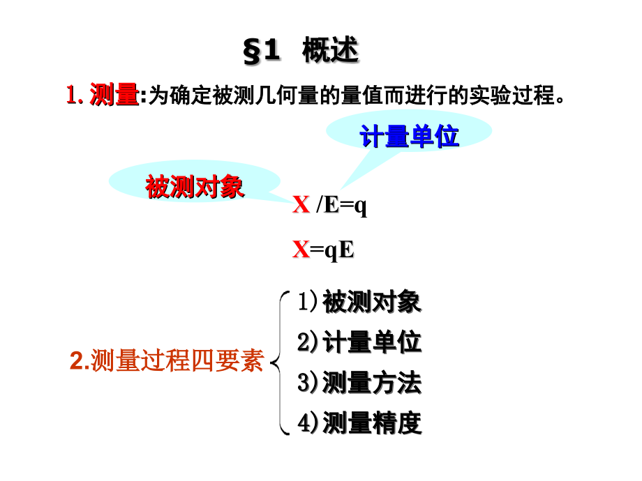 建筑工程类几何量公差及检测_第2章几何量测量基础(课堂讲义)_第2页