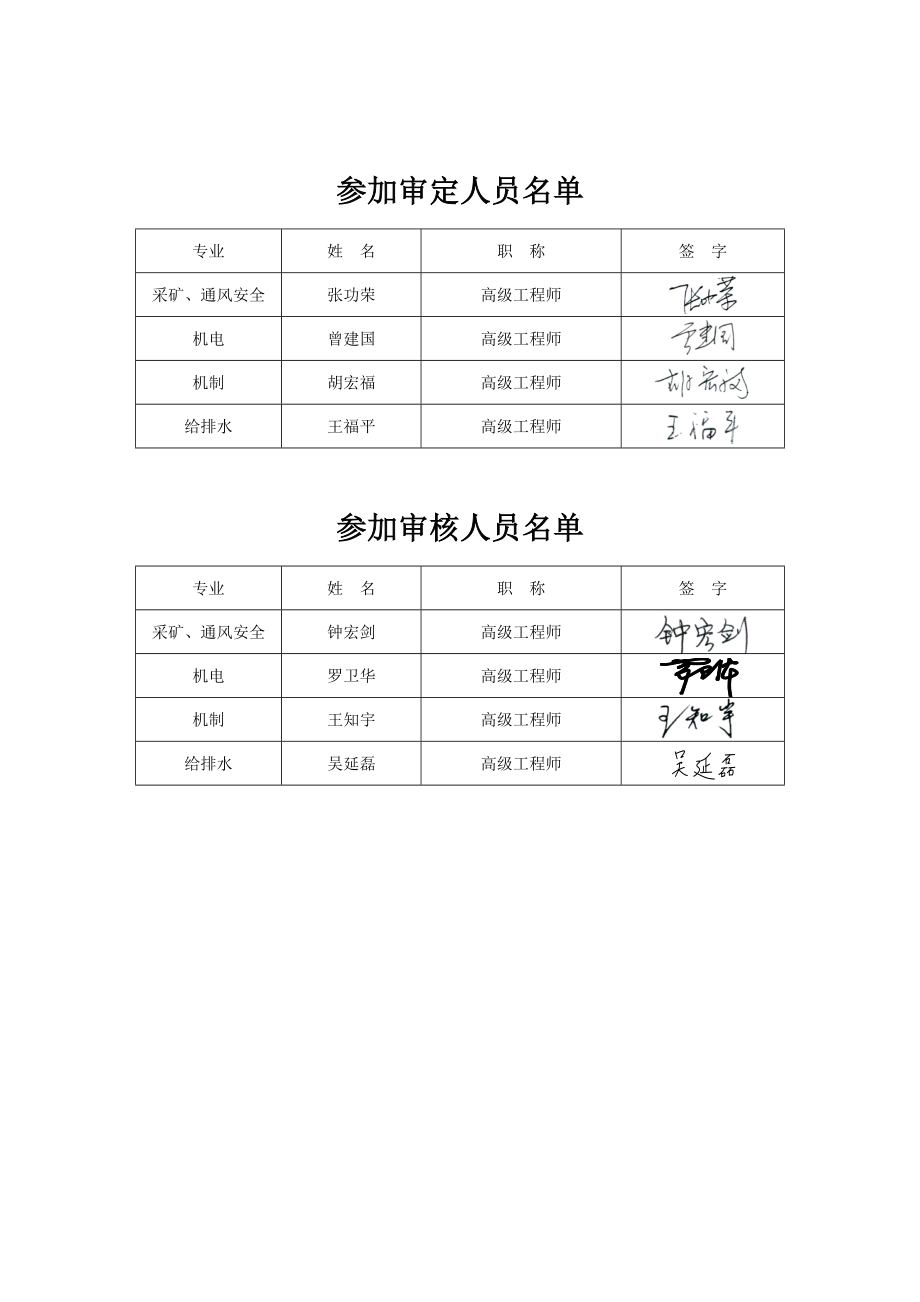 塘箐井初步设计说明书(2016.3.8)_第3页