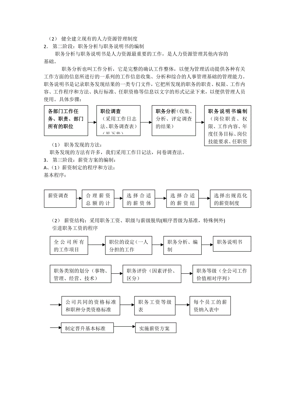 XXX人力资源管理6大模块制度和表格（实用版）_第3页