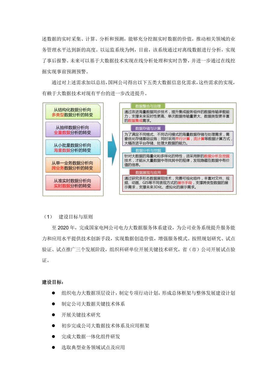 国内电力大数据应用综述_第2页