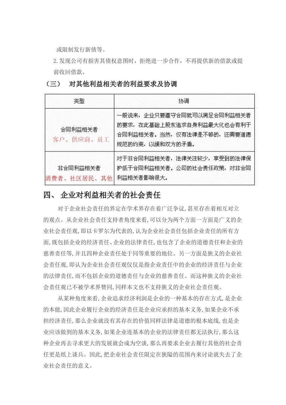 《企业社会责任》课程论文_第5页