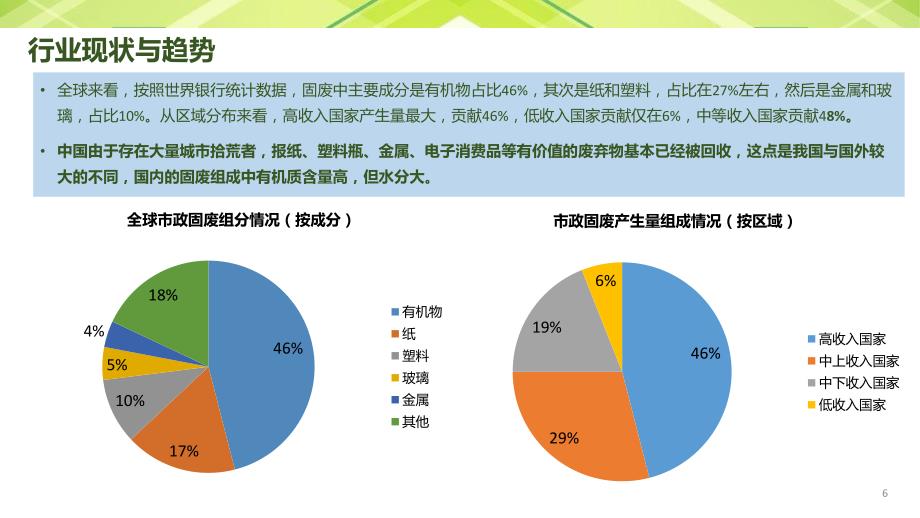 循环经济发展政策解读_第4页