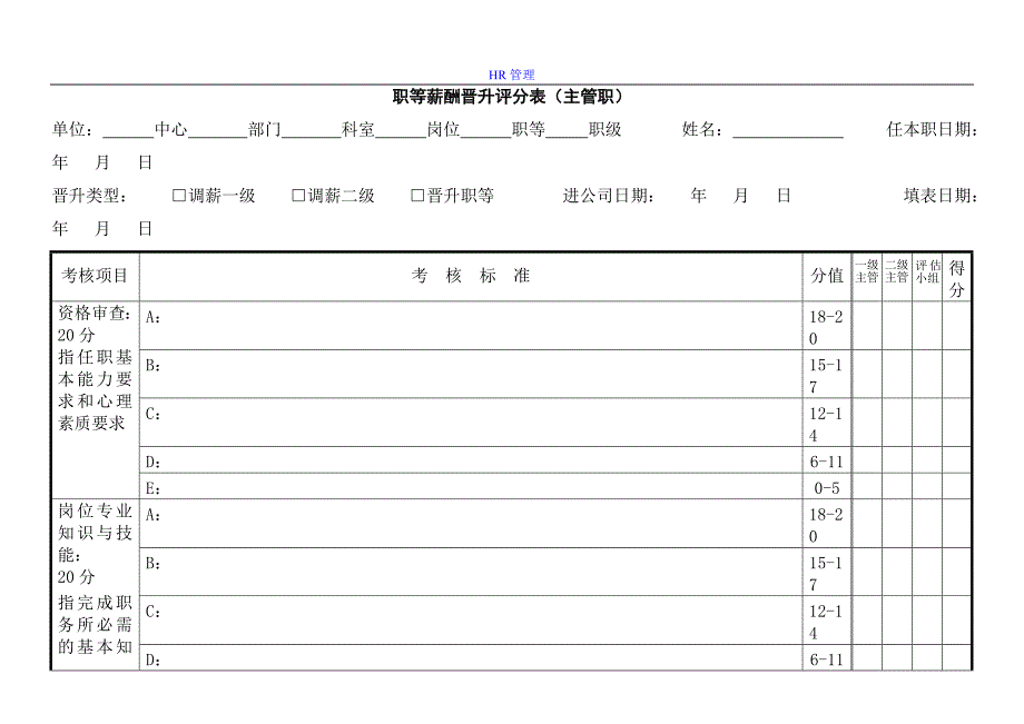 企业职级薪酬晋升方案_第4页