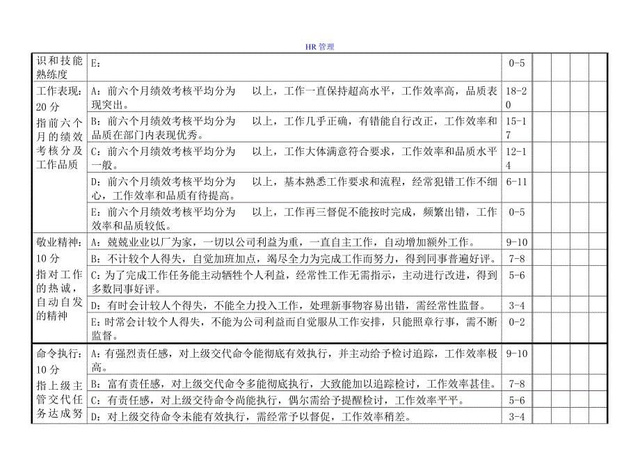 企业职级薪酬晋升方案_第5页