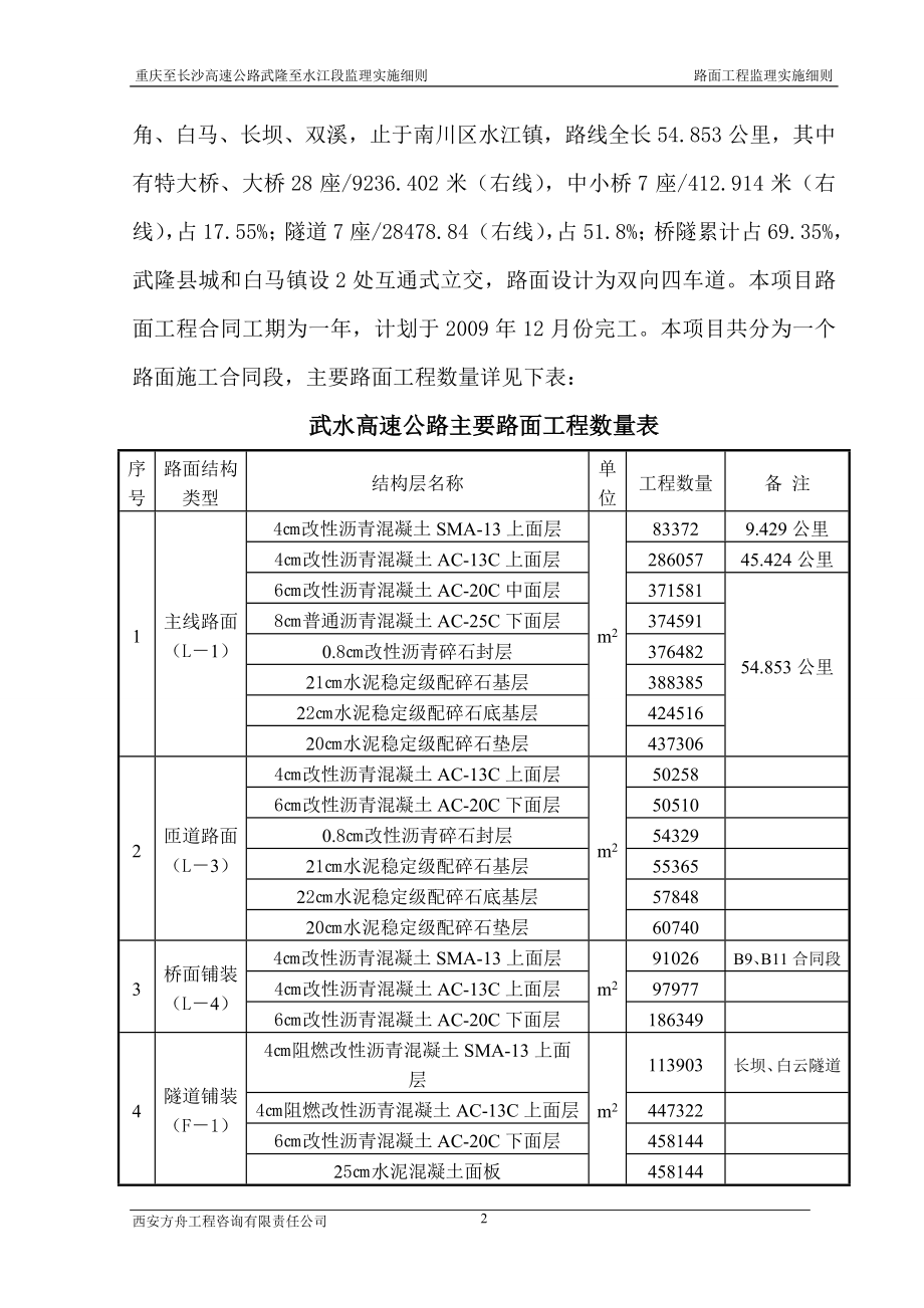 高速公路路面工程监理实施细则正文_第2页