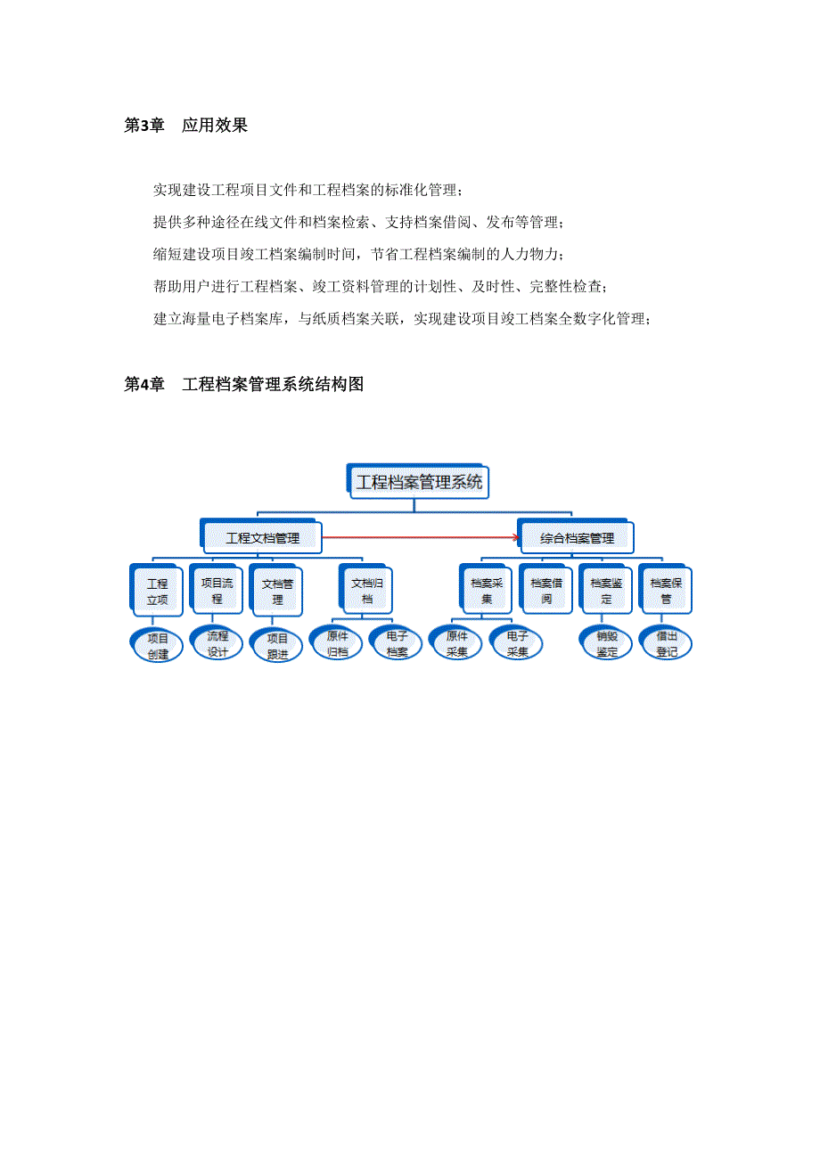 建设工程档案管理系统方案_第4页