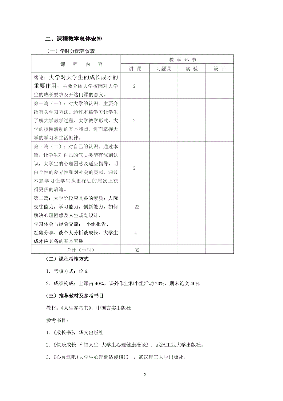 公共选修个性与成长教学大纲_第2页