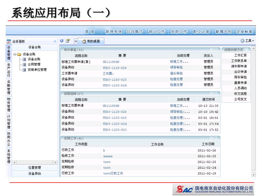 火电厂管理信息系统技术方案_第4页