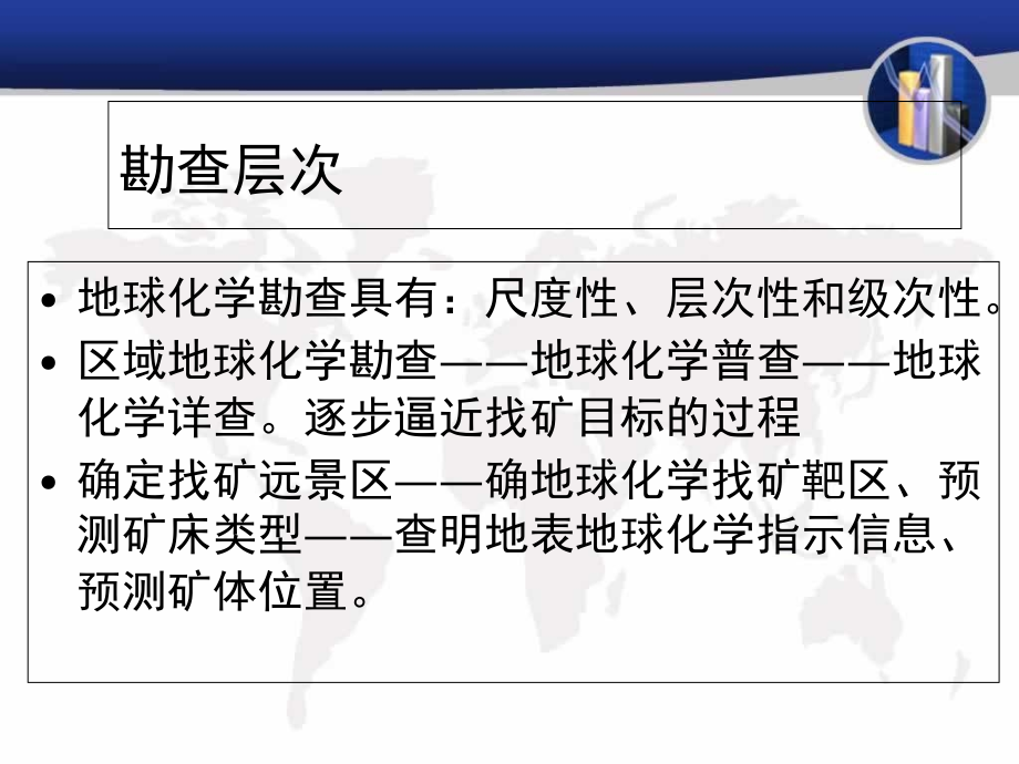 地球化学普查规范讲稿(陈国光)_第4页