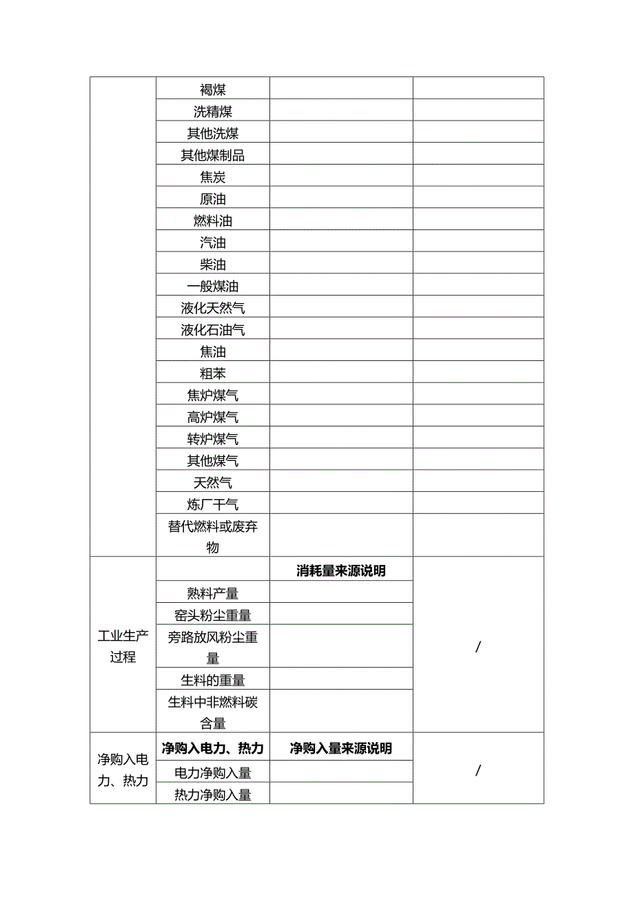 建材行业-水泥生产企业历史碳排放报告模板_第4页