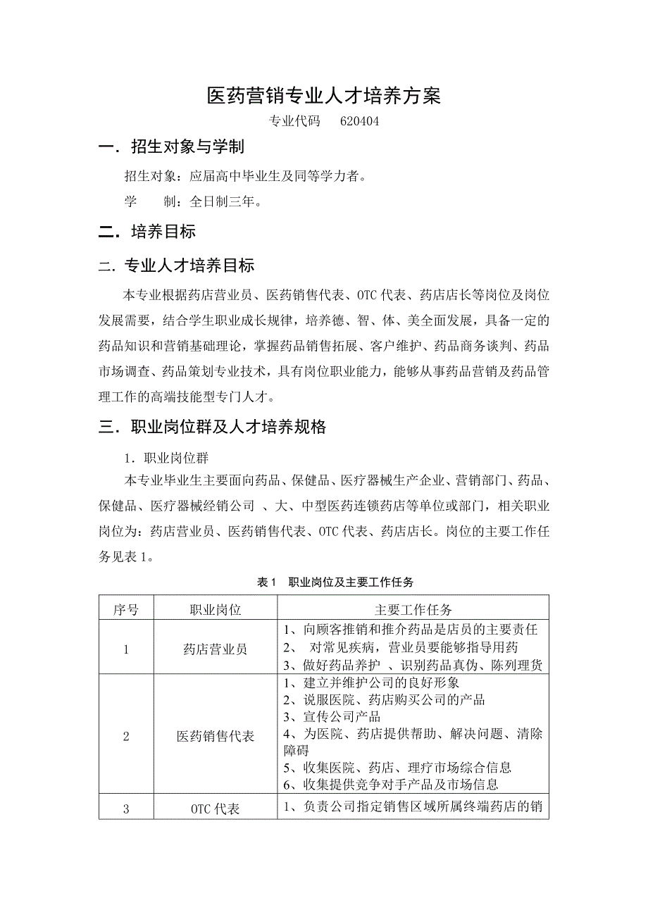 医药营销专业人才培养方案_第1页