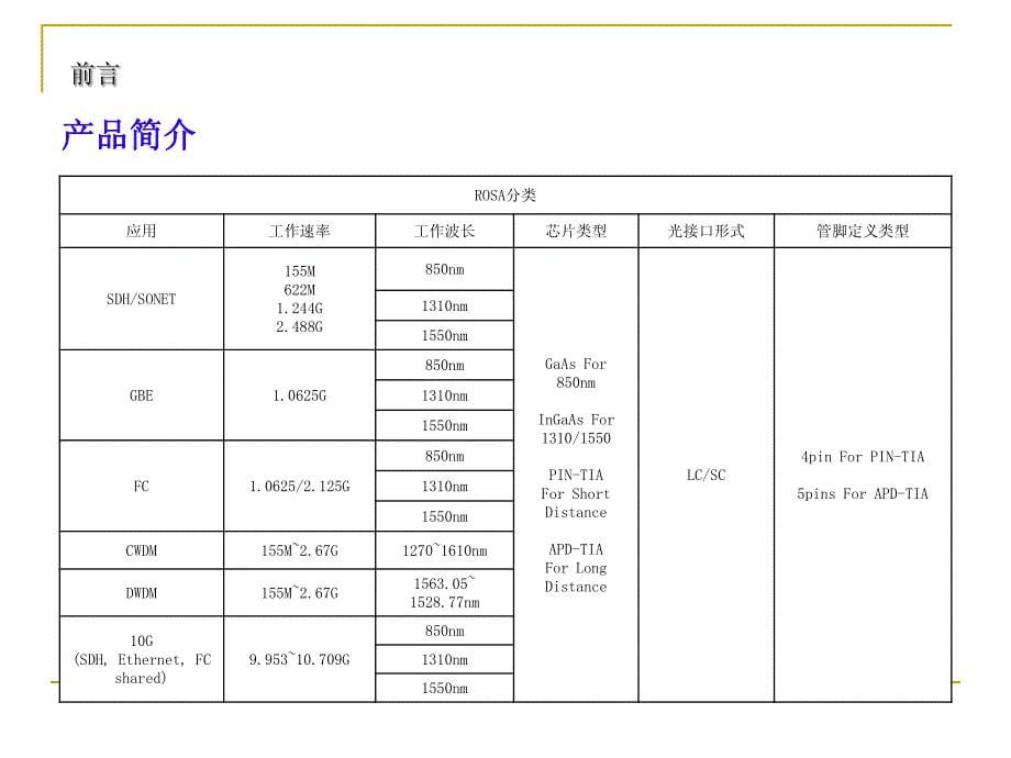 tosarosa知识简介_第5页