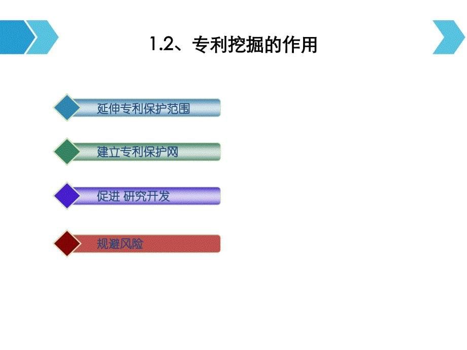 如何进行专利挖掘和撰写技术交底书_第5页