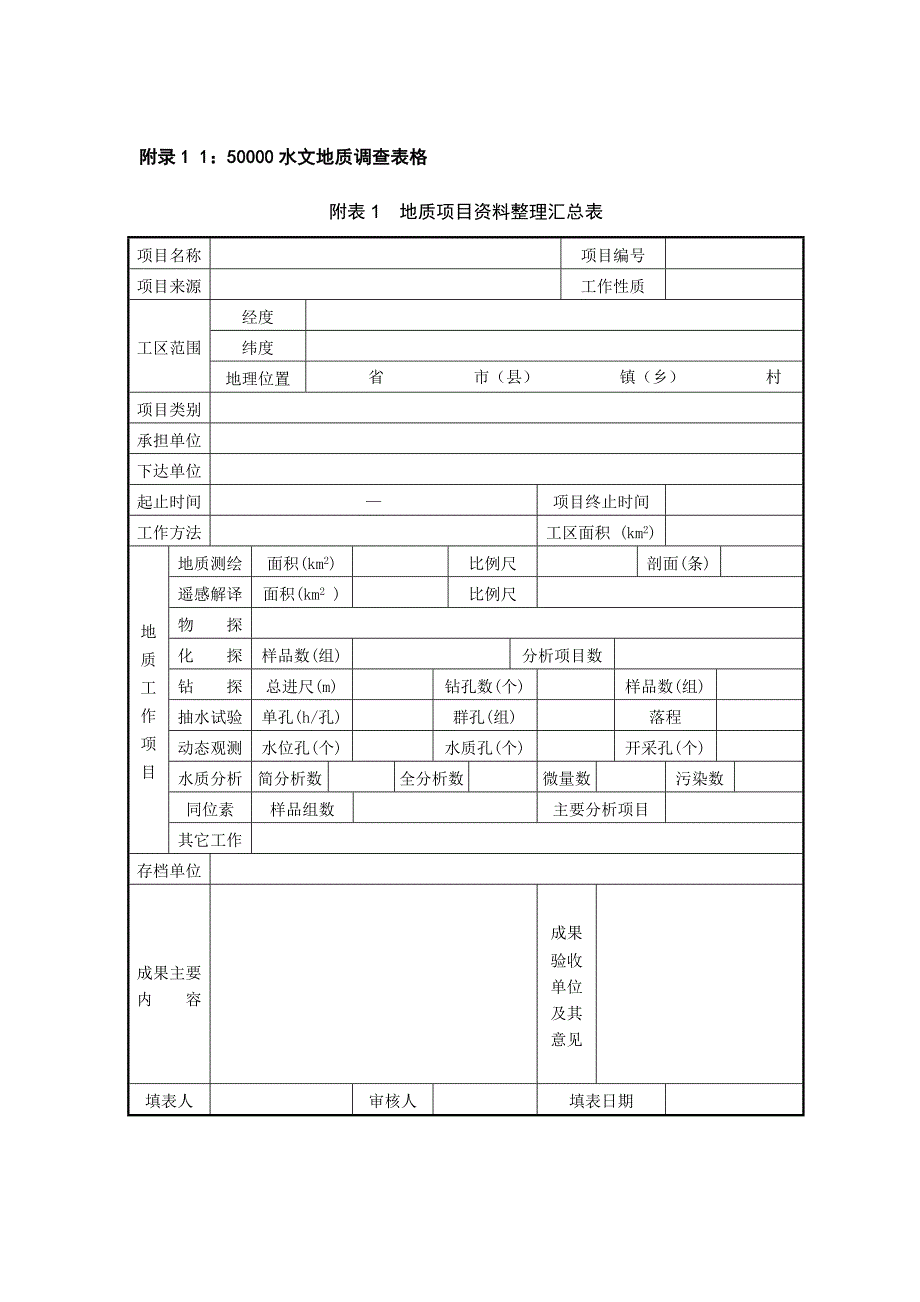 附录1 1：50000水文地质调查规范附表_第1页