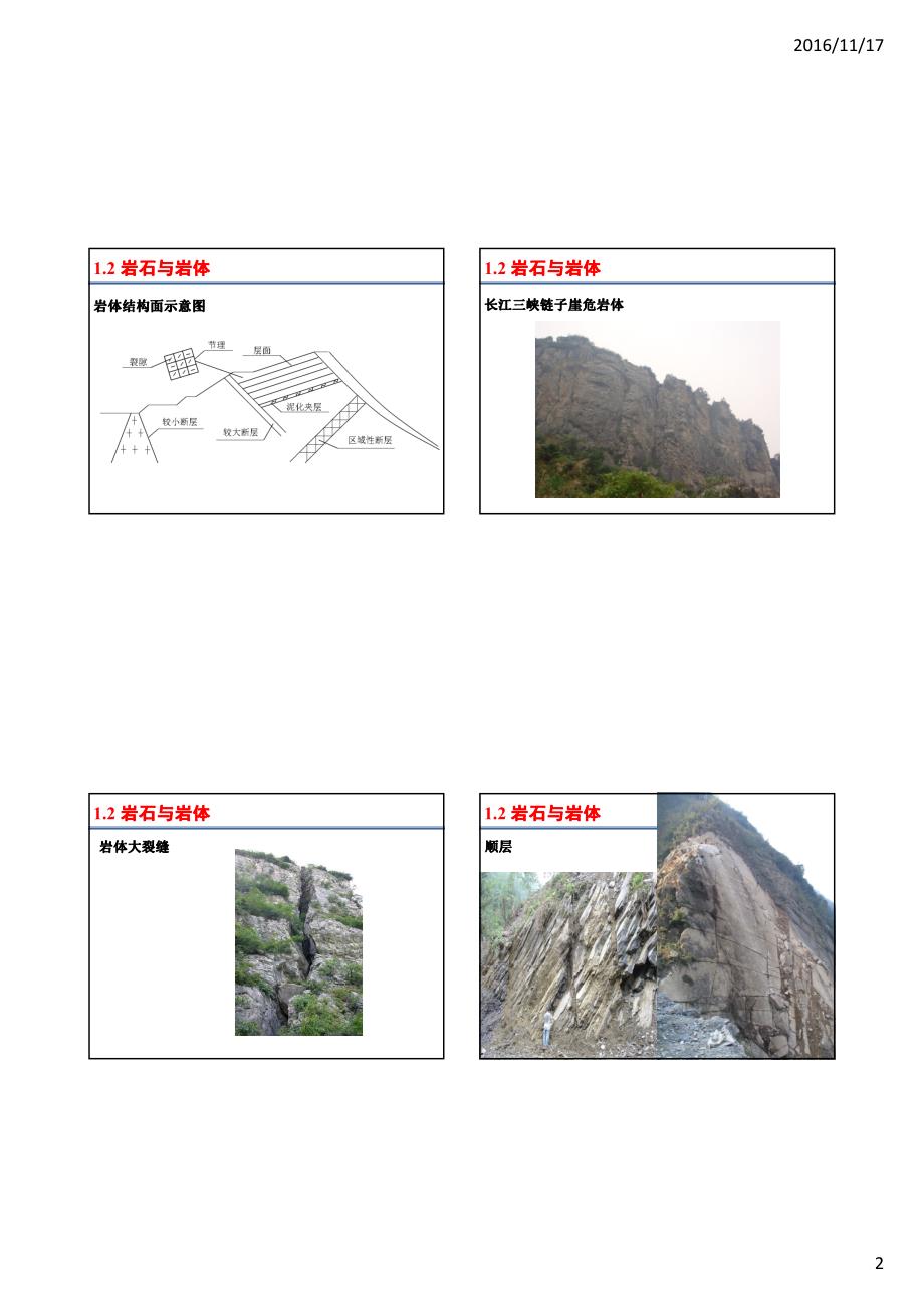 岩石力学(第1-6章)_第2页