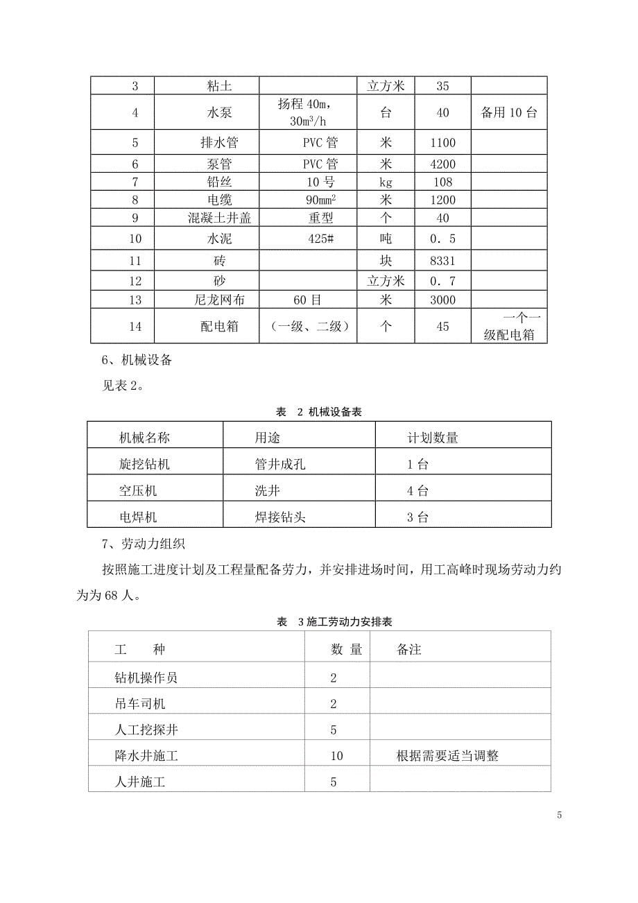 明挖基坑降水施工方案_第5页