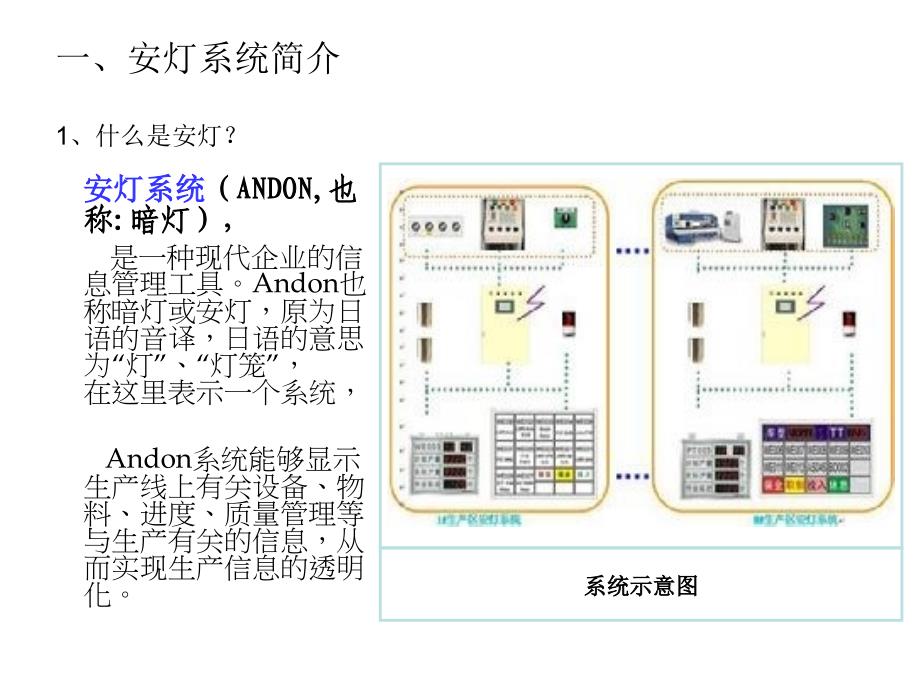 安灯车间异常管理方案课件_第3页