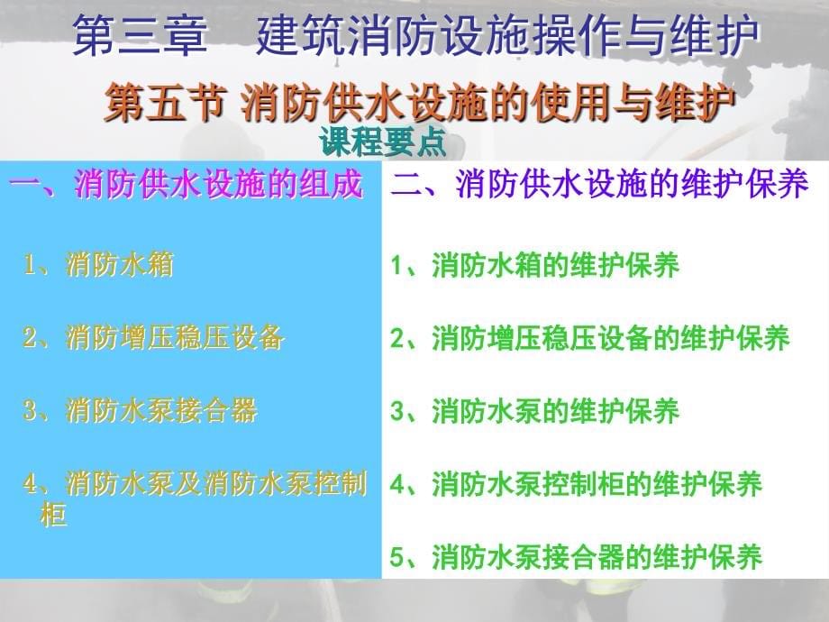 三、中级建构筑物消防员培训-消防供水_第5页