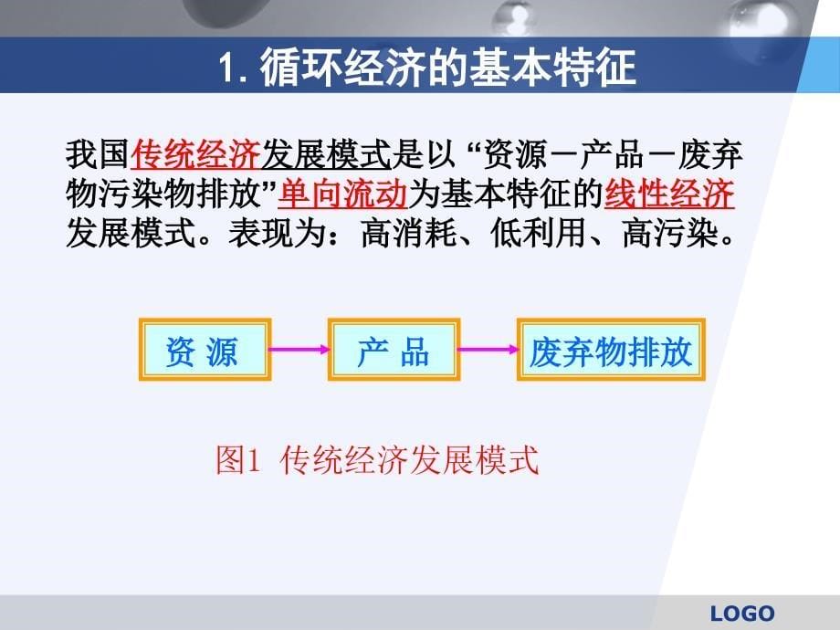 矿业开发及循环经济(常前发)_第5页