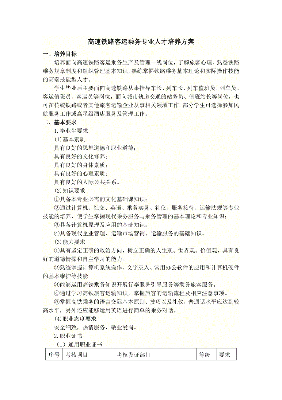 高速铁路客运乘务专业(高职)人才培养方案(2017年)_第1页