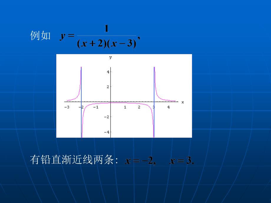 大学数学(高数微积分)函数作图(课堂讲义)_第3页