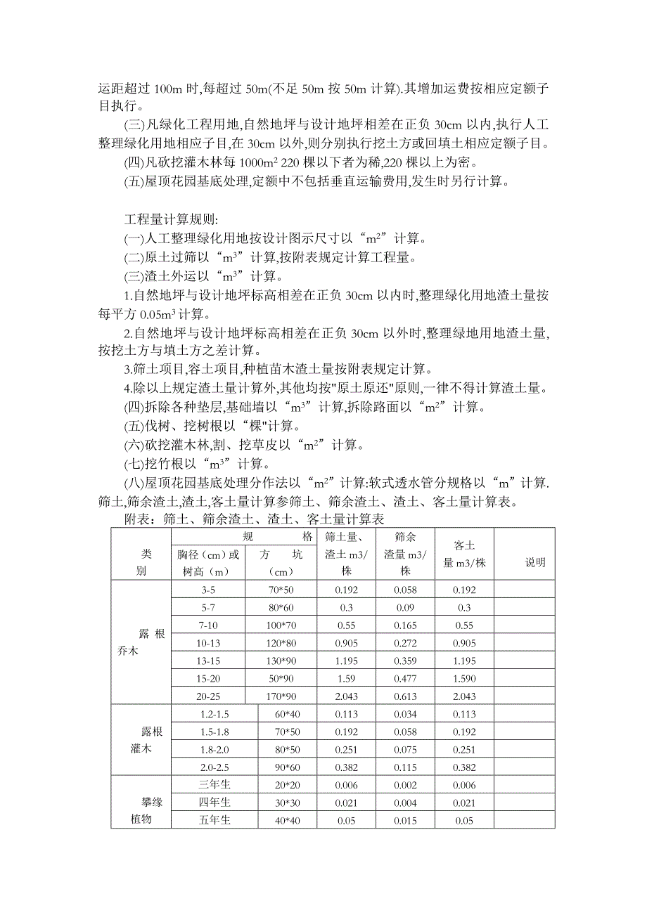 2009陕西省绿化工程消耗量定额说明_第2页