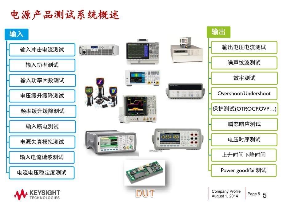 环路响应测试方案及经典测试方案分享_第5页