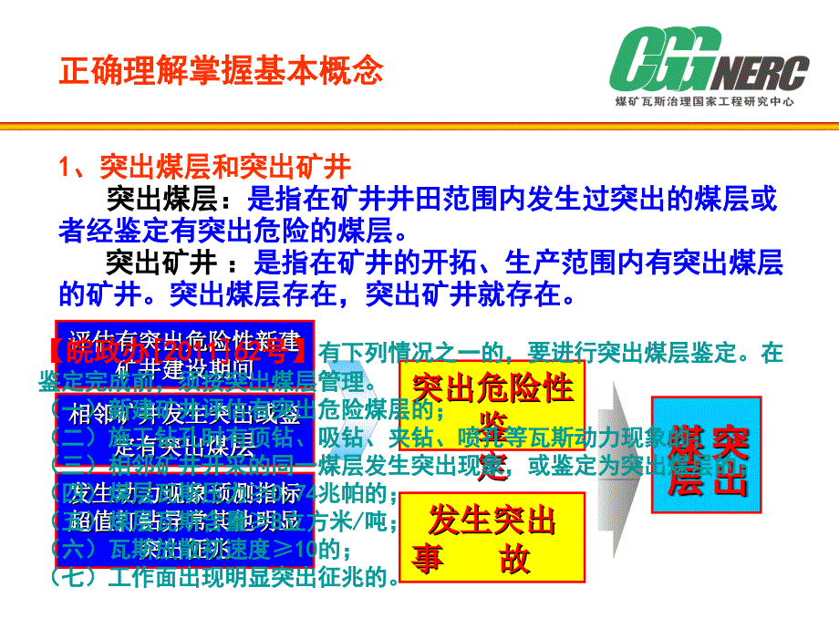 正确理解掌握基本概念_第2页