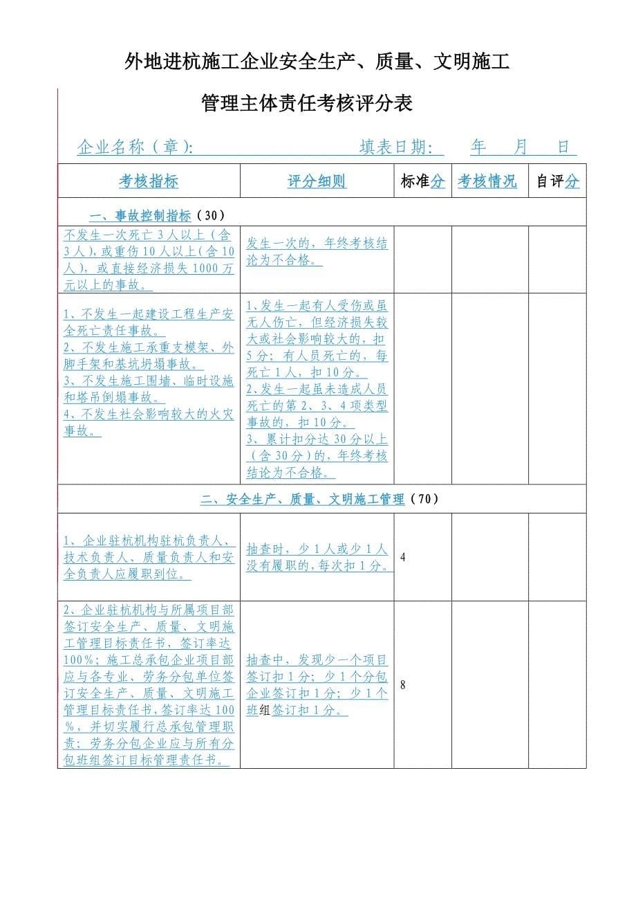 外埠进杭施工企业履行主体责任书_第5页