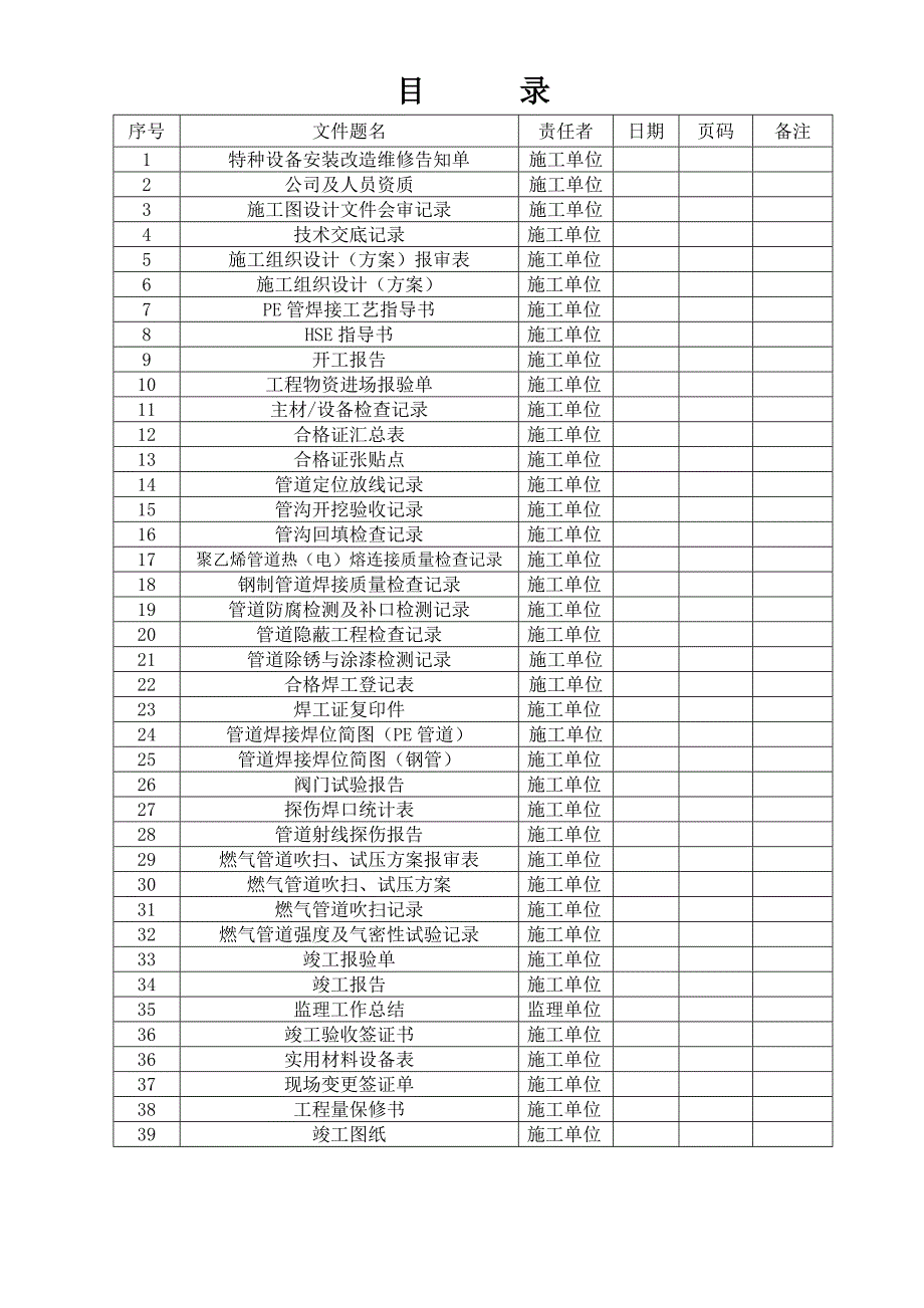 燃气道路中压竣工资料_第2页