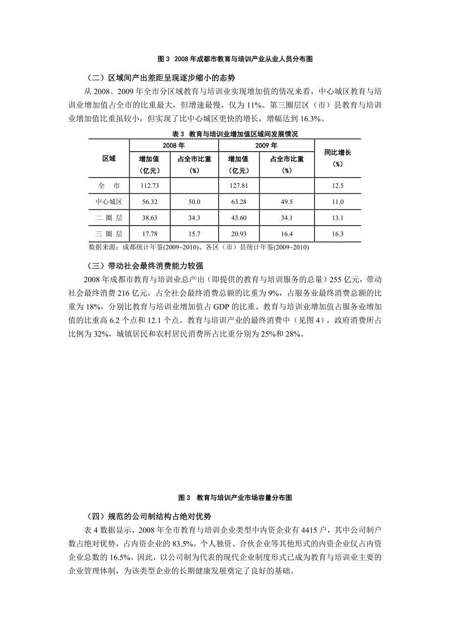 成都市教育培训现状_第5页