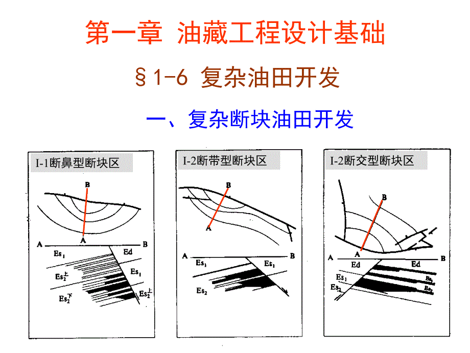 s油藏工程原理及方法(§1-6)8_第3页