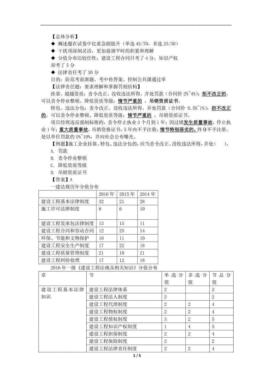 一级建造师名师陈印真题解析非常有用_第1页