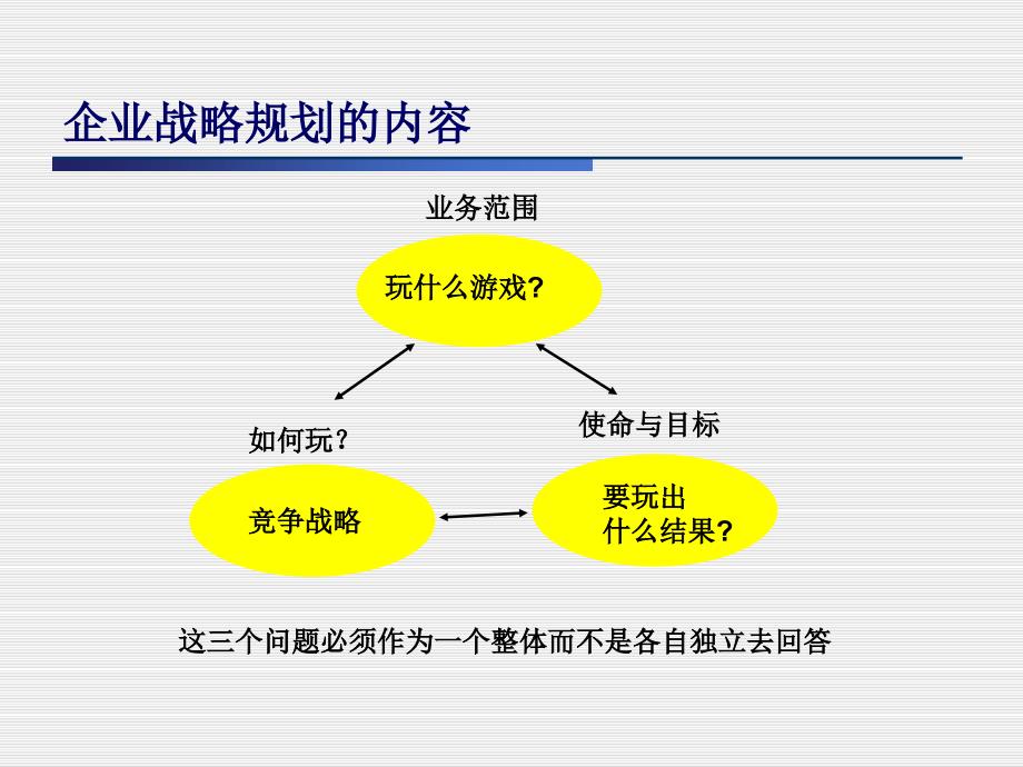 祁建华-人力资源发展规划_第4页