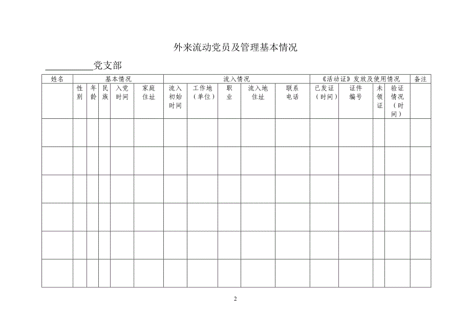 流动党员管理台账_第2页