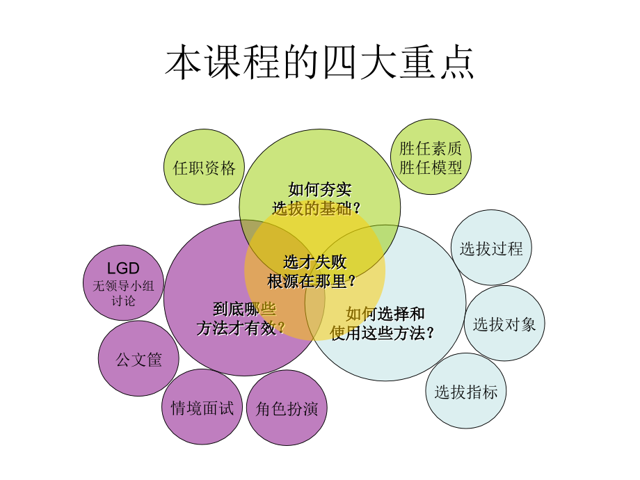 蔻家伦-情境选才，赢战未来_第3页