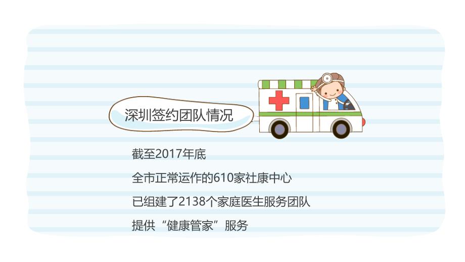 深圳《家庭医生服务规范》解读_第3页