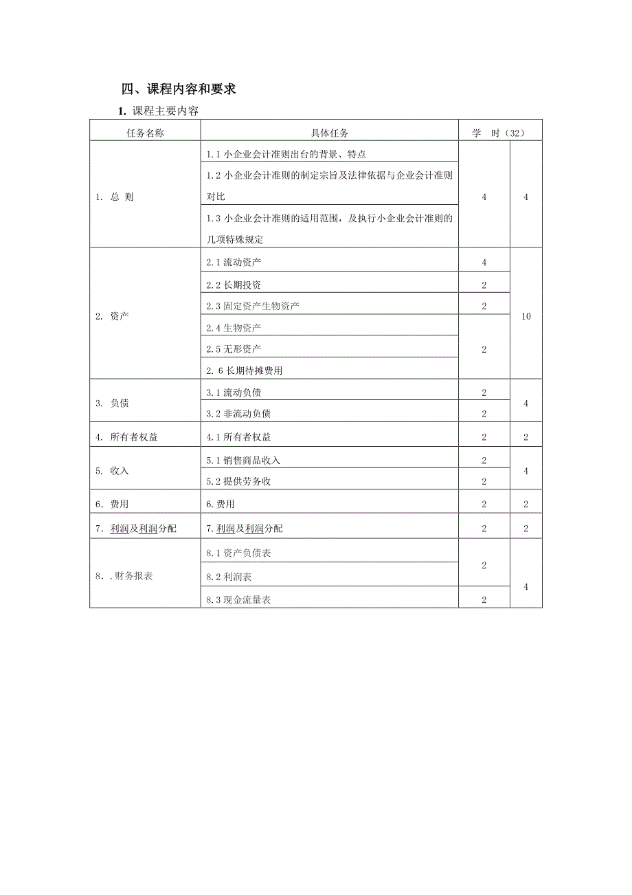 小企业会计核算课程标准_第3页