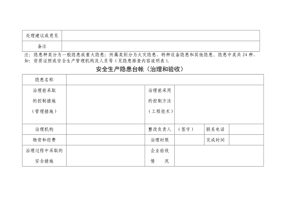 05隐患排查治理台账_第4页