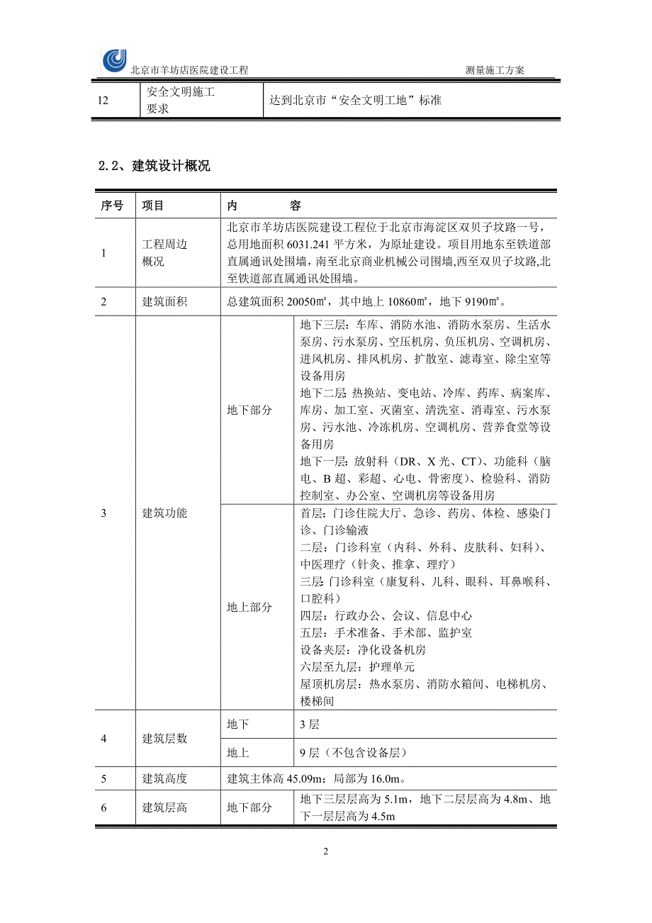 医院工程施工测量方案2014_第3页