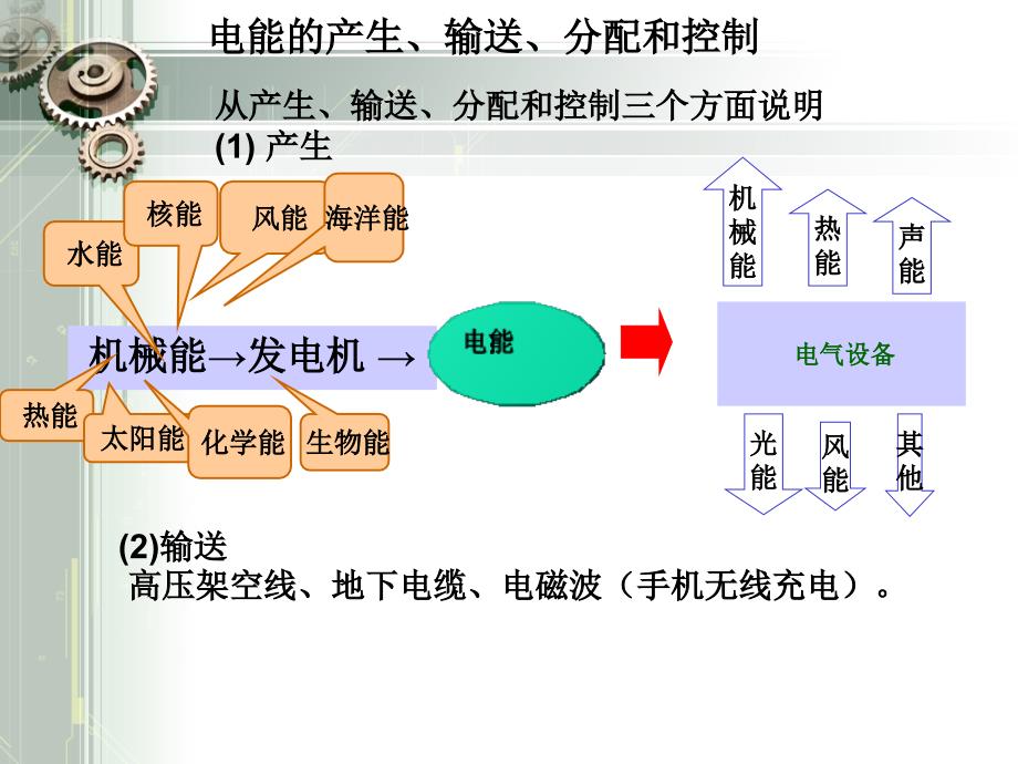 煤矿矿井供电安全概述_第3页