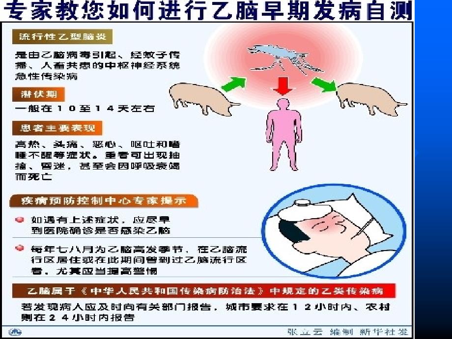 乙脑课件_6_第3页