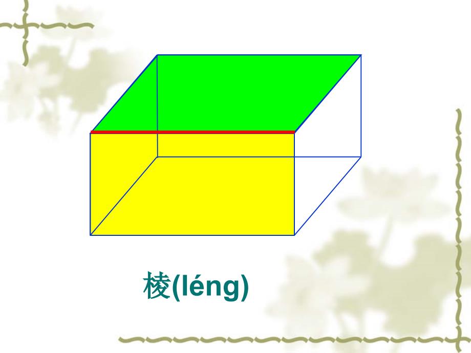 新课标人教版五年级下册课件长方体的认识（重难点片段）_第1页