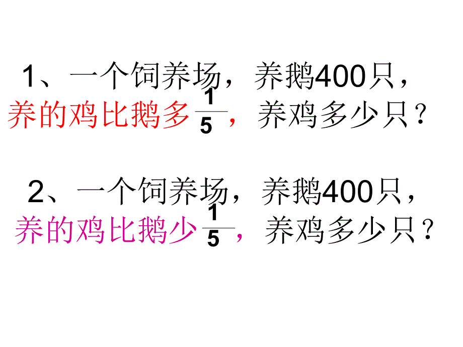 分数乘法应用题复习ppt课件_第3页